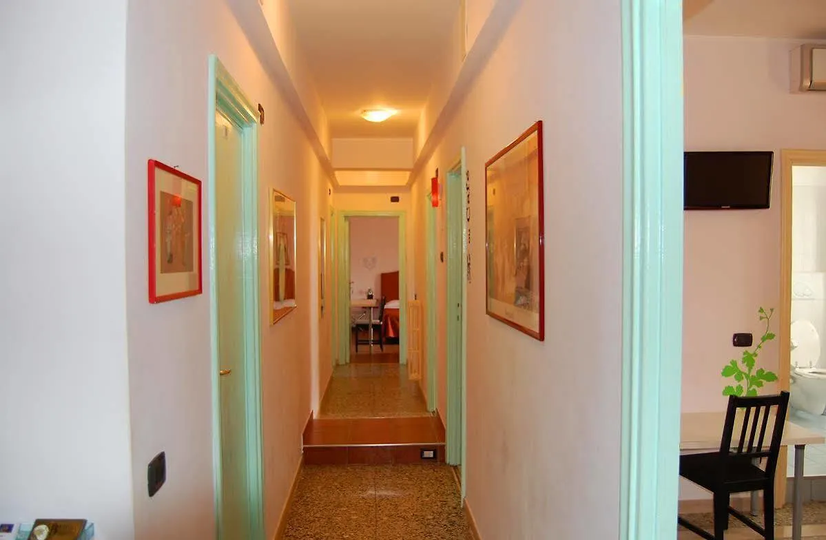 Colosseo Suite Apartment Rome